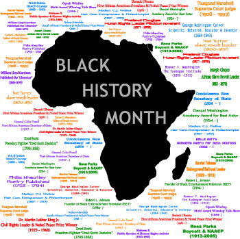 Vector Illustration for black history month including names, time periods and what each person did. See others in this series. Makes a great poster large print.