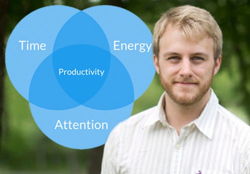 Blog - Productivity - Chris bailey - by Lewis Howes