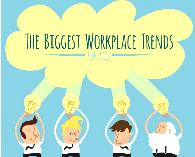 Blog - The Biggest Workplace employee trends
