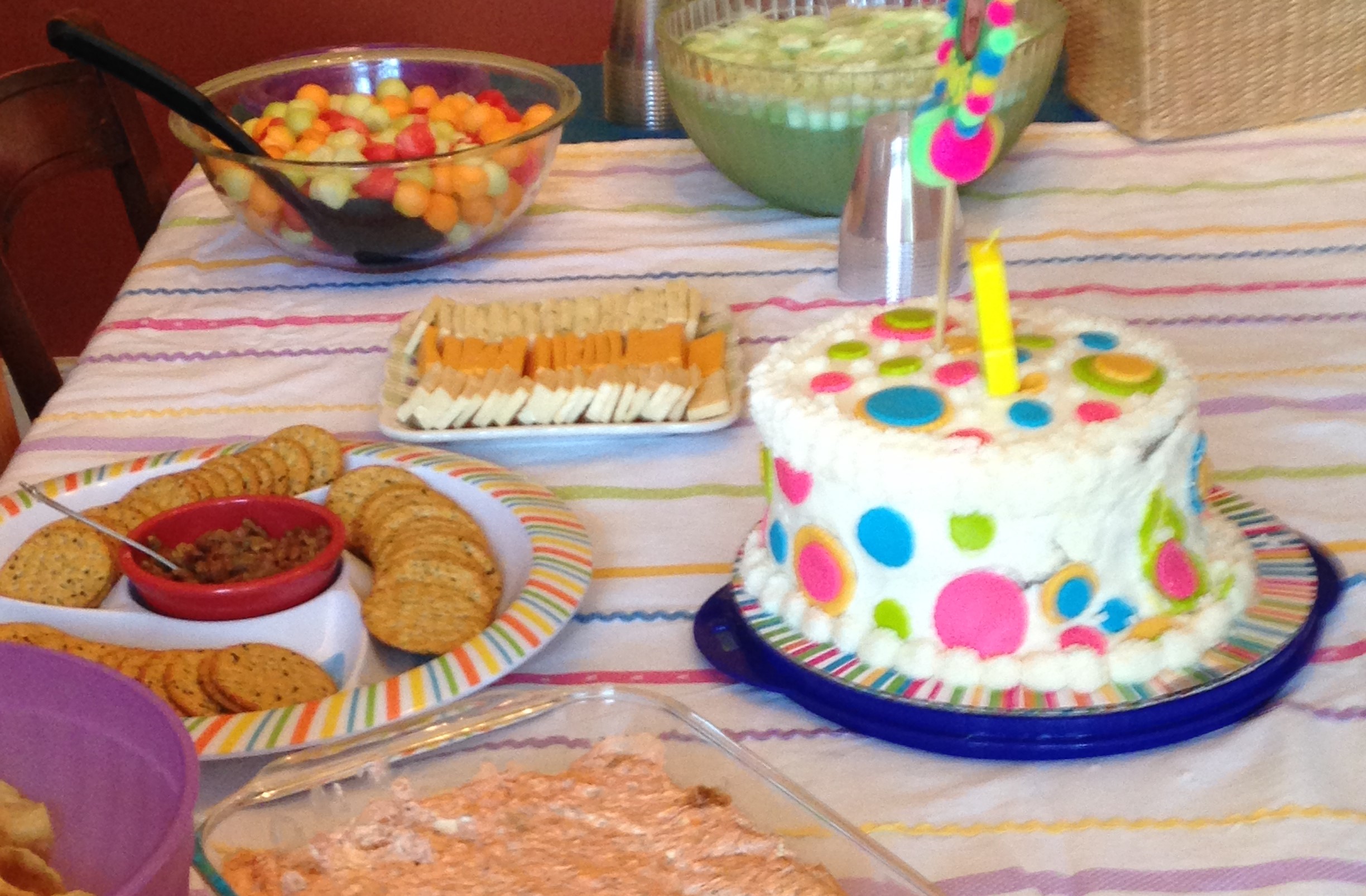 Blog - Grandchildren Birthdays